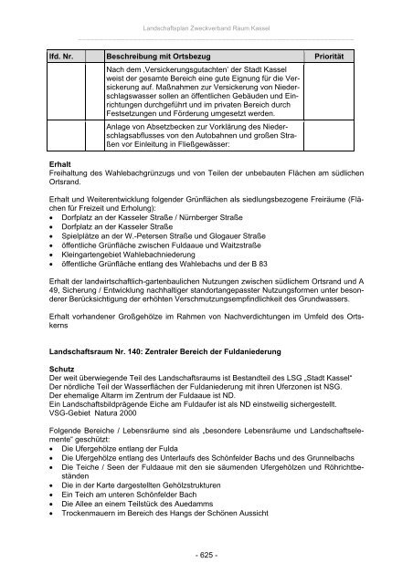 Landschaftsplan Zweckverband Raum Kassel