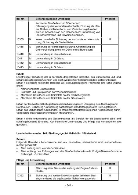 Landschaftsplan Zweckverband Raum Kassel