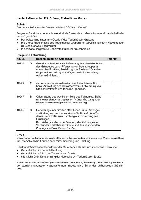 Landschaftsplan Zweckverband Raum Kassel