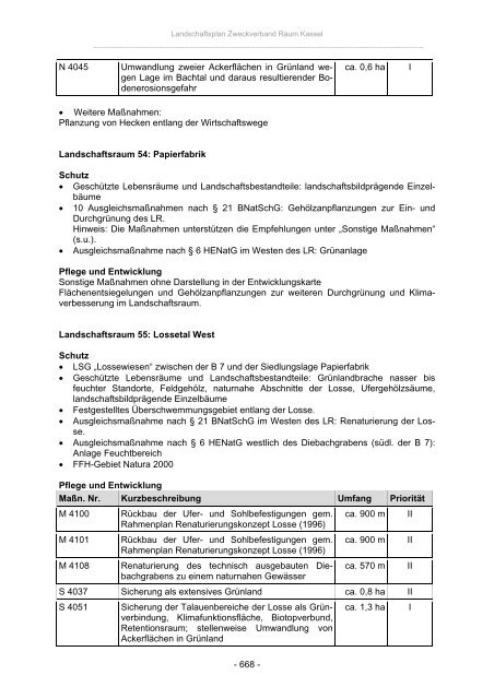 Landschaftsplan Zweckverband Raum Kassel