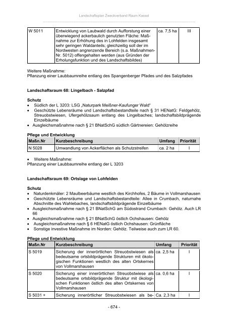 Landschaftsplan Zweckverband Raum Kassel