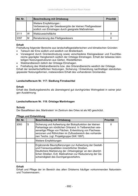 Landschaftsplan Zweckverband Raum Kassel