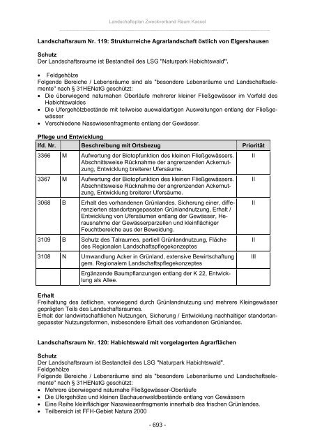 Landschaftsplan Zweckverband Raum Kassel