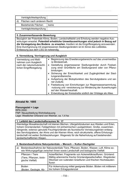 Landschaftsplan Zweckverband Raum Kassel