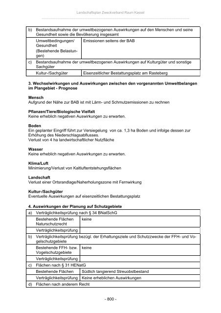 Landschaftsplan Zweckverband Raum Kassel