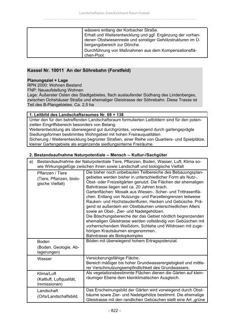 Landschaftsplan Zweckverband Raum Kassel