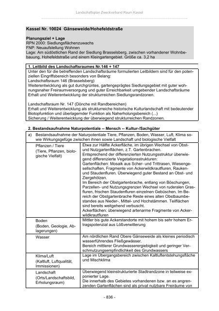 Landschaftsplan Zweckverband Raum Kassel