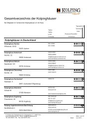 Gesamtverzeichnis - Kolpinghäuser - Verband der Kolpinghäuser eV