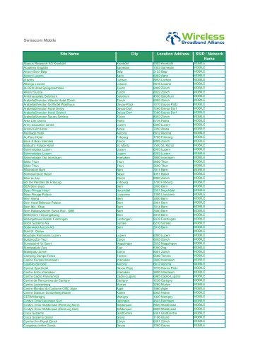 Swisscom Mobile hotspot locations (Eng) - StarHub