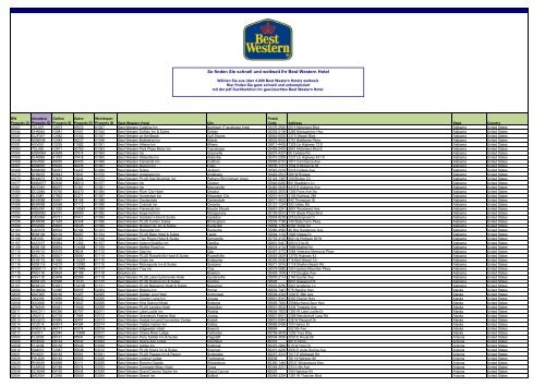 450 RESULTADOS GERAIS // 2023 WASHOUGAL NACIONAL