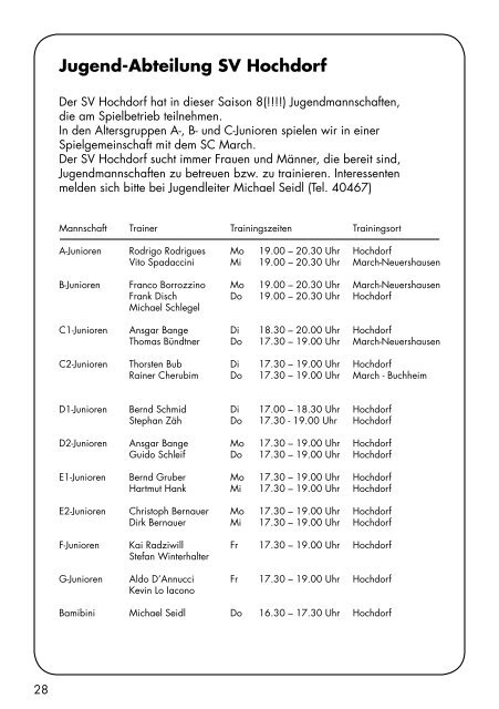 Sport Report - SV Hochdorf - Sonntag 19.03.2017