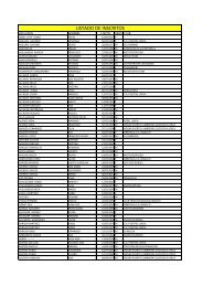 LISTADO DE INSCRITOS