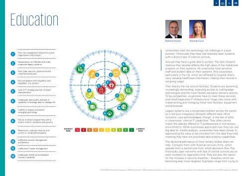 Technology risk radar