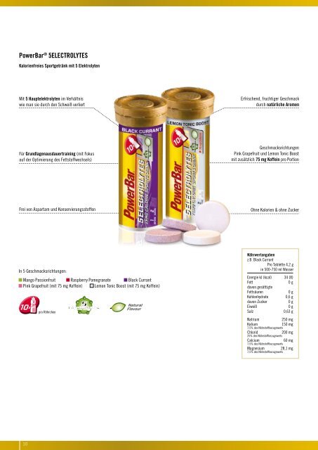 PowerBar Produkt-Katalog 2017