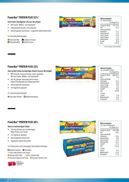 PowerBar Produkt-Katalog 2017