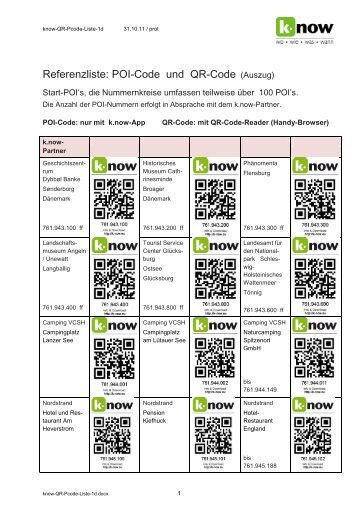 Referenzliste: POI-Code und QR-Code (Auszug) - K-Now