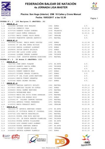 FEDERACIÓN BALEAR DE NATACIÓN
