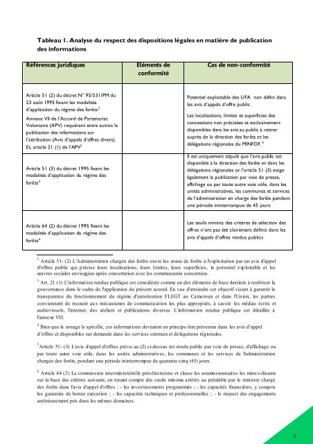 Rapport final sur la transparence_Patrice_TNT