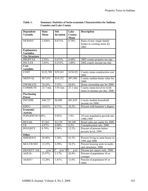 stock repurchase announcements: a test of market ... - Asbbs.org