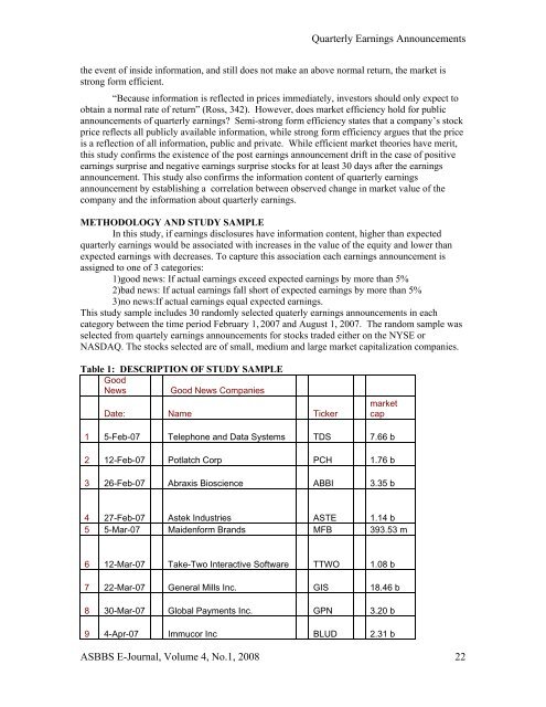 stock repurchase announcements: a test of market ... - Asbbs.org