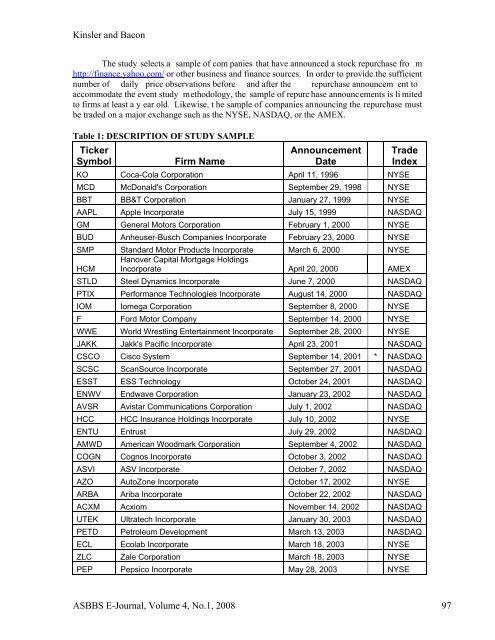 stock repurchase announcements: a test of market ... - Asbbs.org