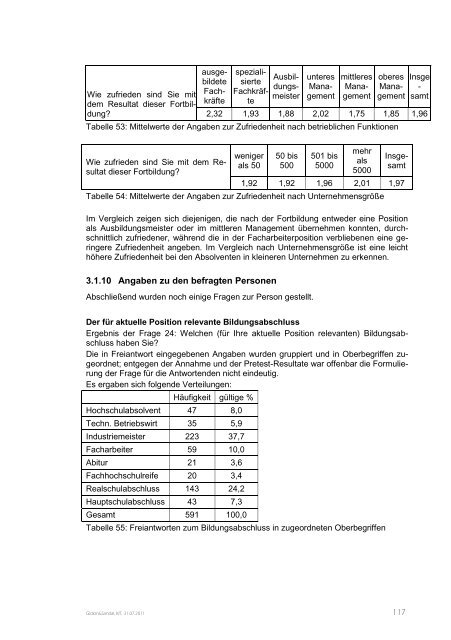 Facharbeitern in Führungspositionen - BiBB