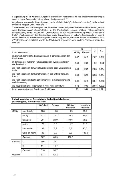 Facharbeitern in Führungspositionen - BiBB