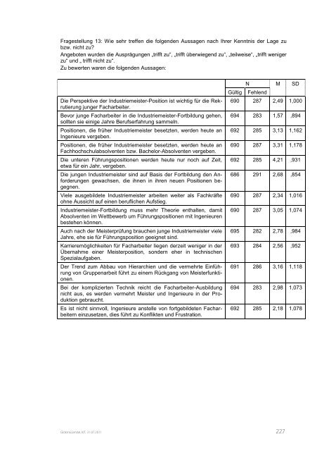 Facharbeitern in Führungspositionen - BiBB