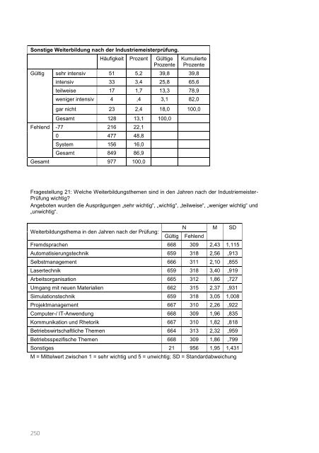 Facharbeitern in Führungspositionen - BiBB