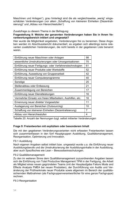 Facharbeitern in Führungspositionen - BiBB