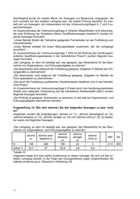 Facharbeitern in Führungspositionen - BiBB