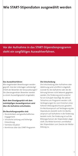 Wir geben der Integration ein Gesicht - START-Stiftung