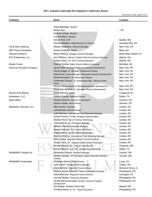 2011 Annual Leadership Development Conference Roster - Women's ...