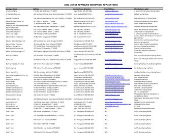 2011 LIST OF APPROVED EXEMPTION APPLICATIONS - CT.gov