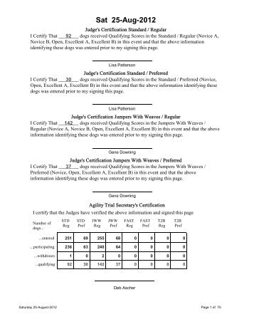 Sat 25-Aug-2012 - Lookout Goldens & Trial Services