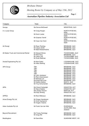 Brisbane Dinner Meeting Roster by Company as of May 15th, 2012