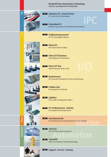 IPC I/O Motion Automation - download - Beckhoff