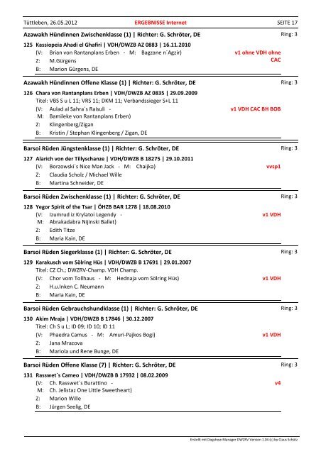 Ital. Windspiel Rüden Veteranenklasse (1) | Richter: I. Dr. Bänziger ...