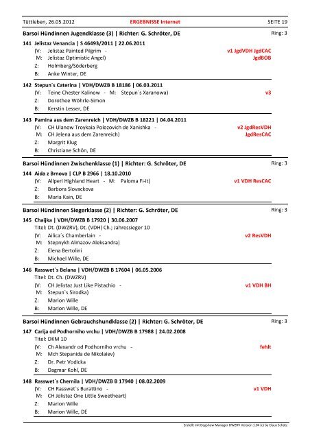 Ital. Windspiel Rüden Veteranenklasse (1) | Richter: I. Dr. Bänziger ...