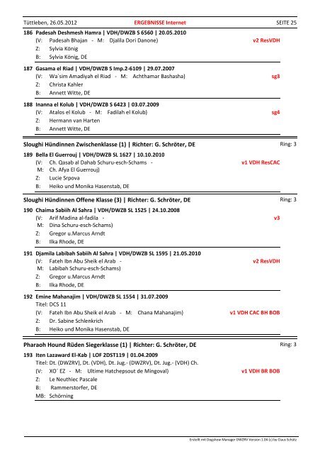 Ital. Windspiel Rüden Veteranenklasse (1) | Richter: I. Dr. Bänziger ...