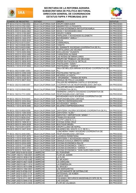 En proceso - Secretaría de la Reforma Agraria