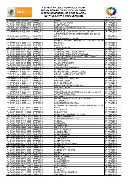 En proceso - Secretaría de la Reforma Agraria