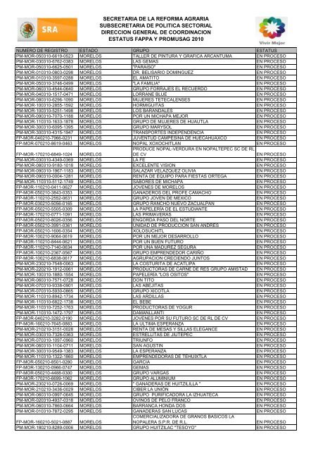 En proceso - Secretaría de la Reforma Agraria