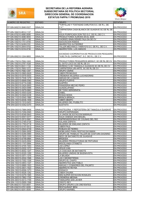 En proceso - Secretaría de la Reforma Agraria