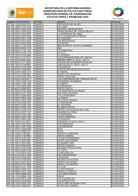 En proceso - Secretaría de la Reforma Agraria