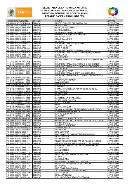 En proceso - Secretaría de la Reforma Agraria