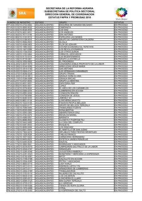 En proceso - Secretaría de la Reforma Agraria