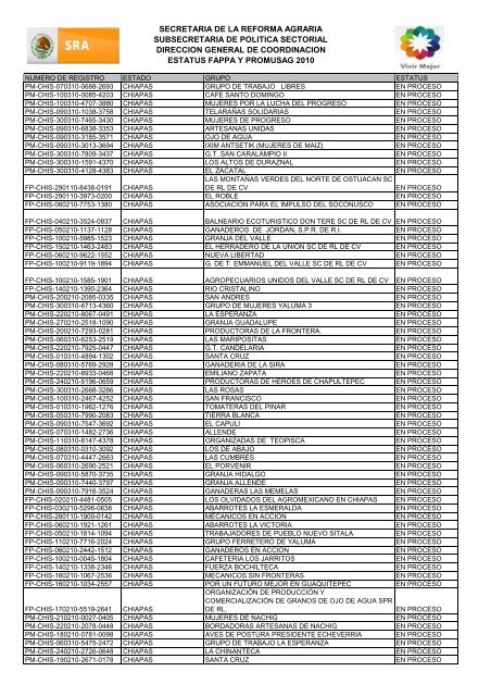 En proceso - Secretaría de la Reforma Agraria