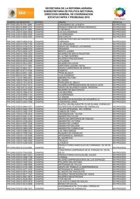 En proceso - Secretaría de la Reforma Agraria