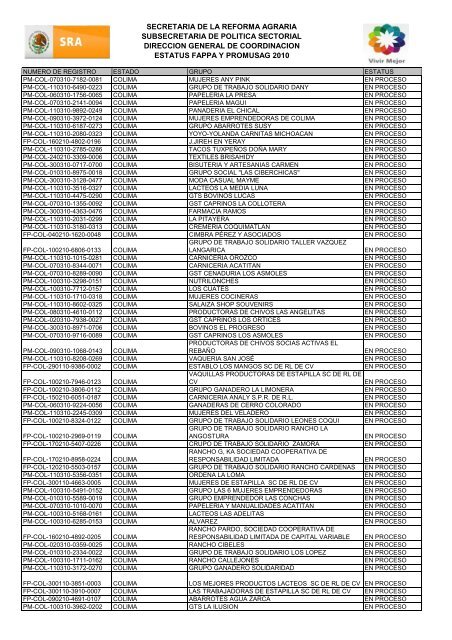 En proceso - Secretaría de la Reforma Agraria